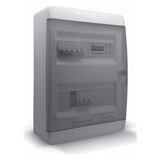 CONTROLBOX M3 W TR24/11 модуль-шкаф автоматики вентиляции