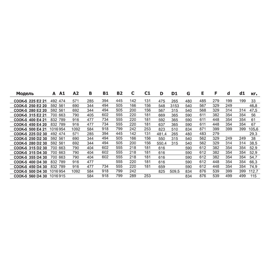 COOK-S-315 D4 40 вентилятор вытяжной кухонный