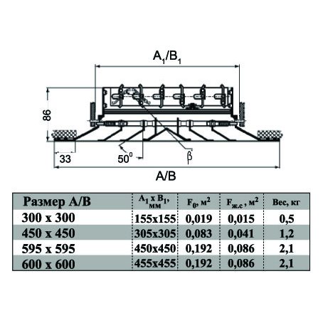 4VA-300х300 A диффузор потолочный