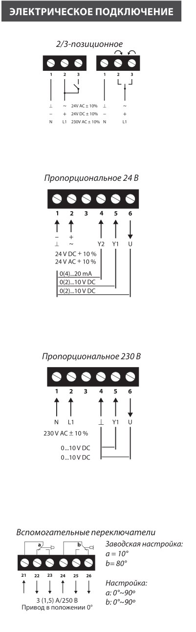 Электропривод Lufberg DA24N220 24 Нм