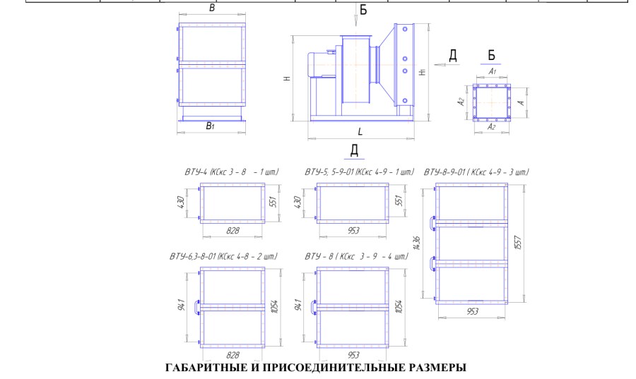 ВТУ