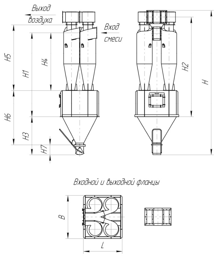 Циклоны ЦН-11 и ЦН-15