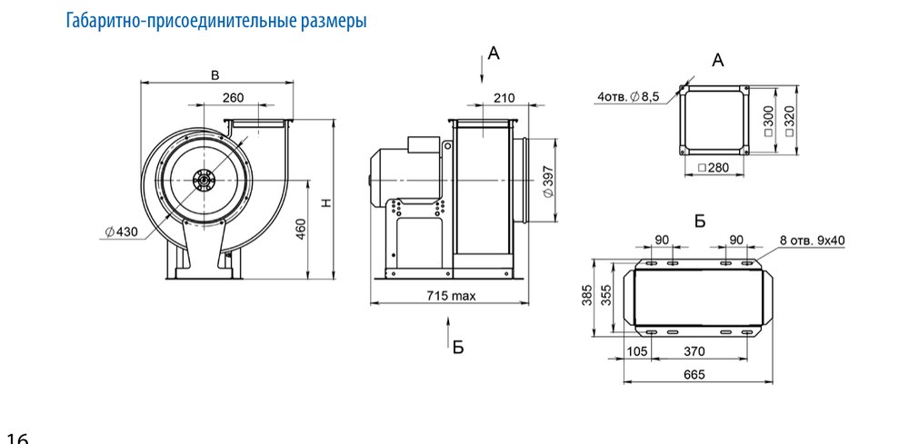Вентилятор радиальный ВЦ 4-70-4-150 Тепломаш