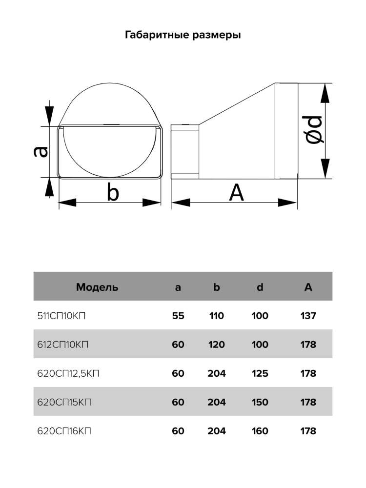 Переходник СПКП D100 эксцентриковый 55х110 пластик ERA