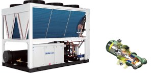 Винтовой чиллер Haier CI1100PANF с воздушным охлаждением