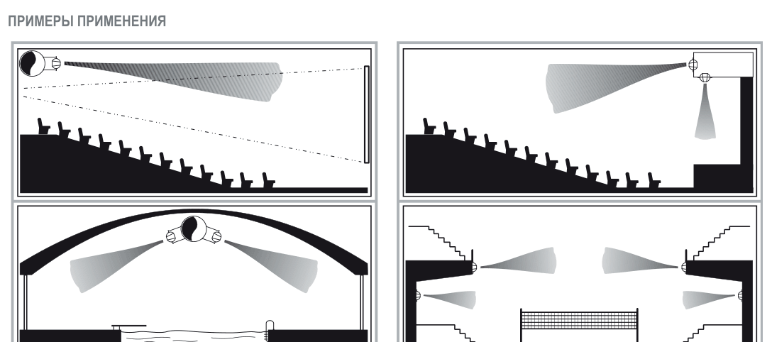 KV-400 диффузор сопловый — Габаритный чертёж