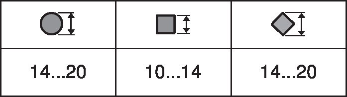 SM230P-S — Диапазон захвата вала