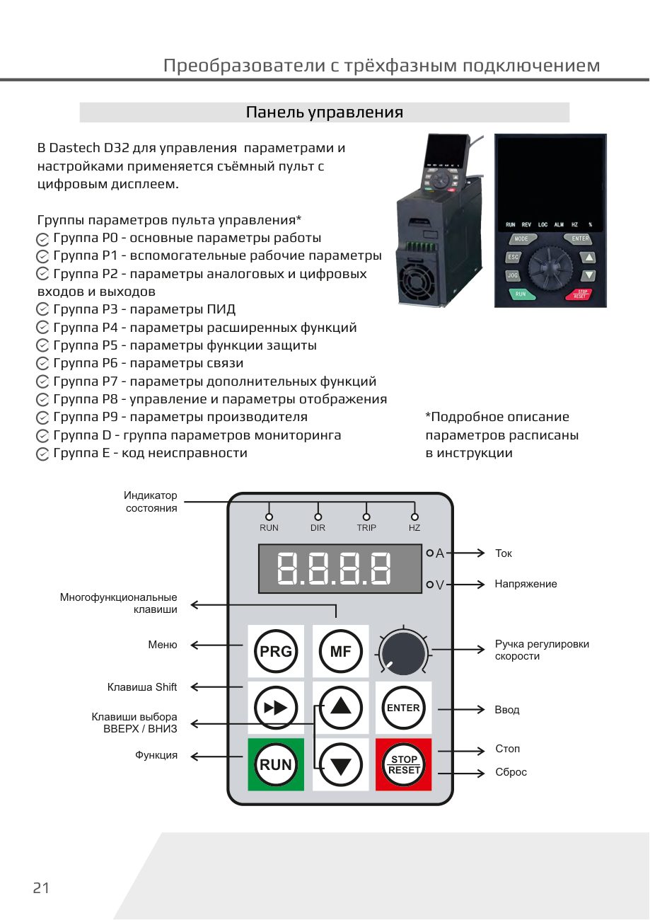 Панель управления D32 Dastech D32-T3-110G/132P